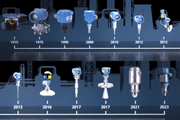 <b>来自罗斯蒙特™的创新产品回顾之旅</b>